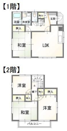 小山市犬塚８丁目の中古一戸建