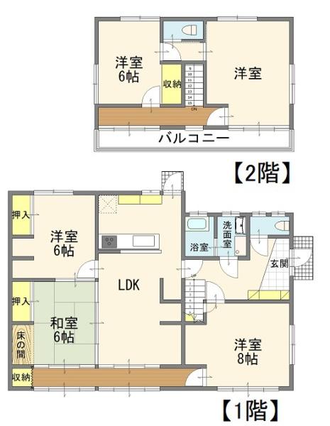 小山市大字喜沢の中古一戸建て