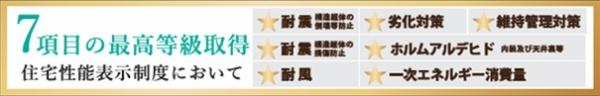 守山市赤野井町　平屋新築住宅　24-1期　1号地