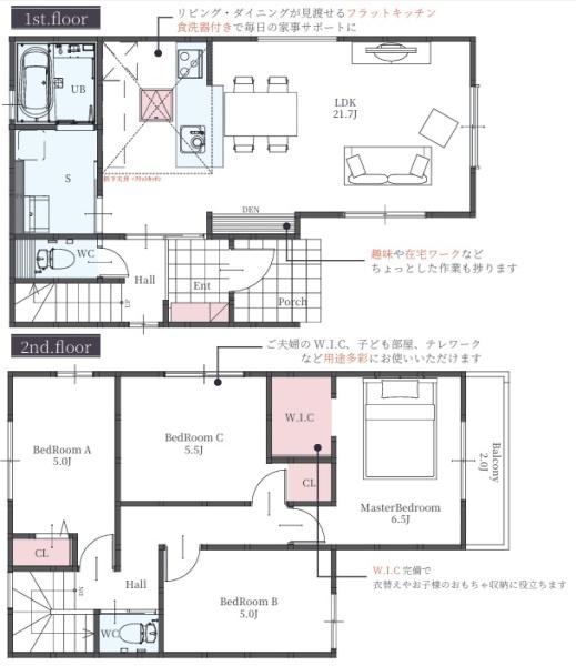守山市阿村町1期　1号棟