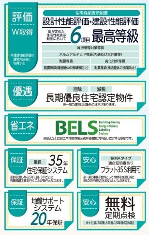 野洲市冨波甲3期　2号棟