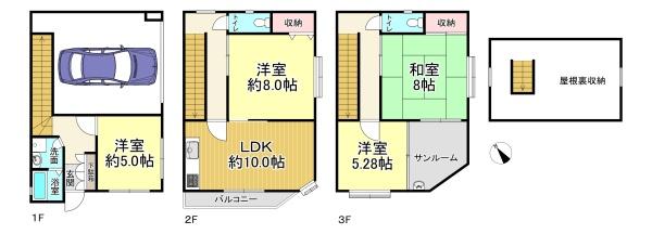 大阪市西成区玉出東１丁目　中古戸建