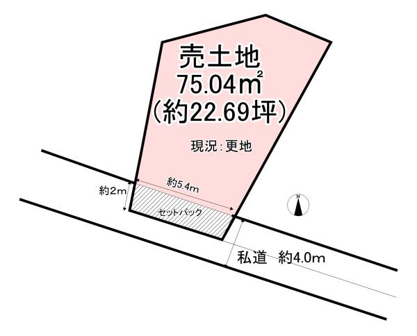 大阪市阿倍野区北畠３丁目　売土地