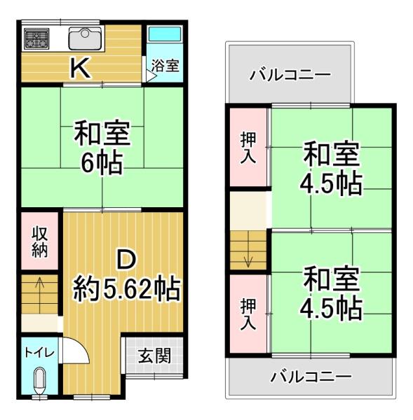 大阪市住吉区苅田７丁目の中古テラスハウス