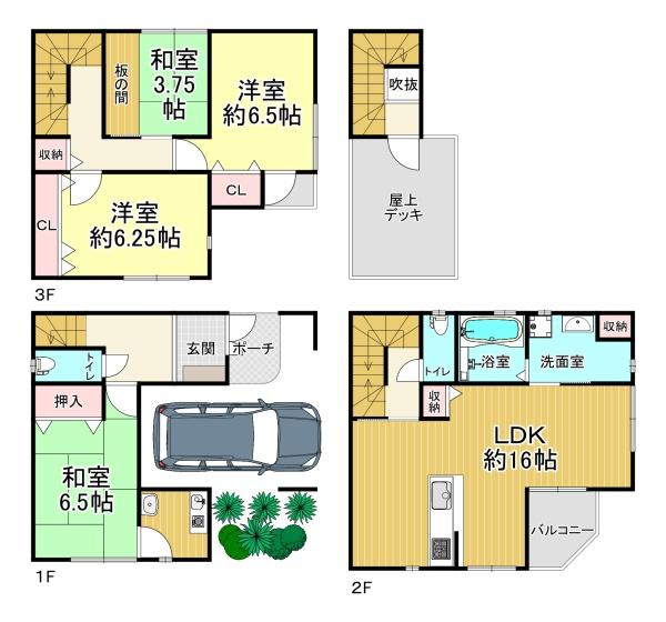 大阪市住之江区住之江１丁目　中古戸建