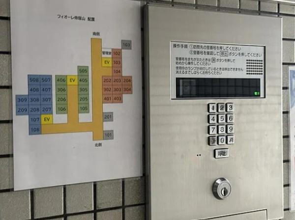 フィオーレ帝塚山