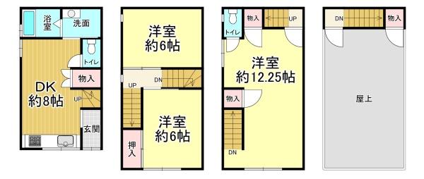 大阪市西成区天下茶屋２丁目の中古テラスハウス