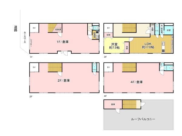 大阪市西成区岸里２丁目の中古一戸建