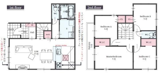 堺市中区福田1期