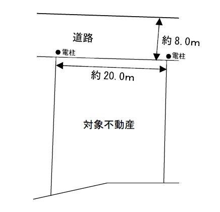 弥生町1丁目　売土地