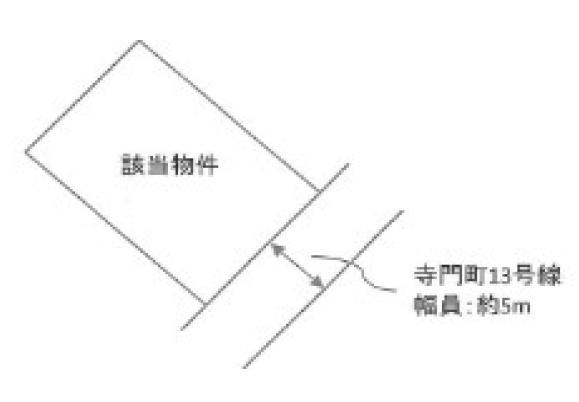 寺門町2丁目　売土地