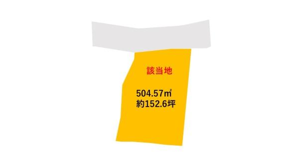宇部市大字西岐波