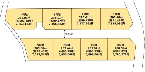 宇部市大字西岐波　分譲地　2号地