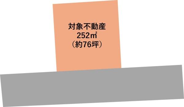 宇部市大字川上（北迫新町）