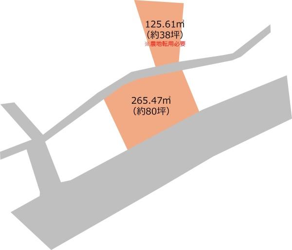 美祢市大嶺町東分の土地(間取り)