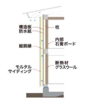 多摩区宿河原　新築一戸建て