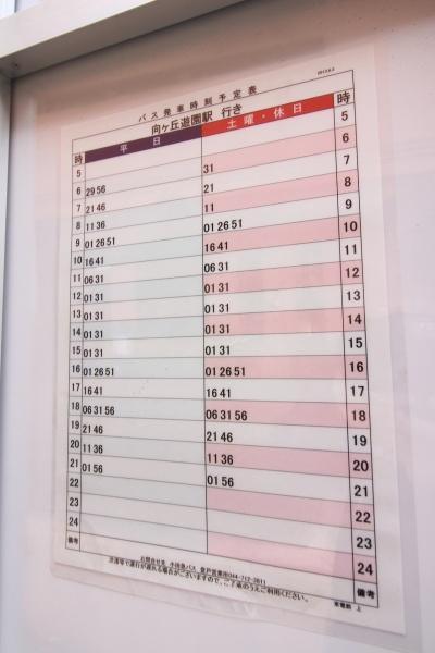 シティウインズ生田