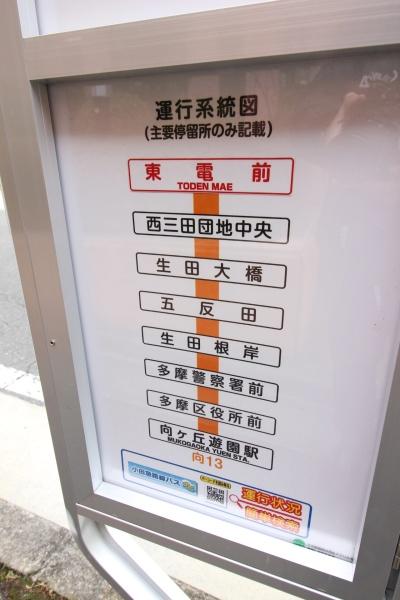 シティウインズ生田