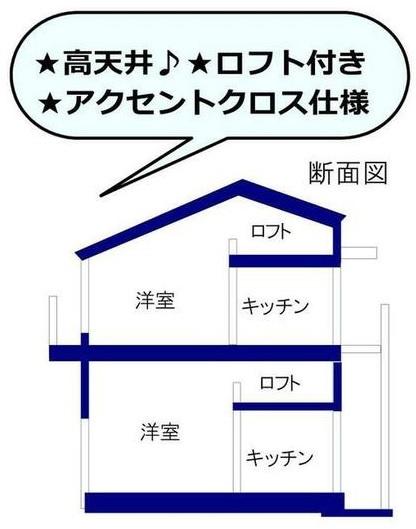 麻生区高石　一棟売りアパート
