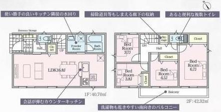 調布市富士見町　新築一戸建て