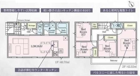 調布市富士見町　新築一戸建て