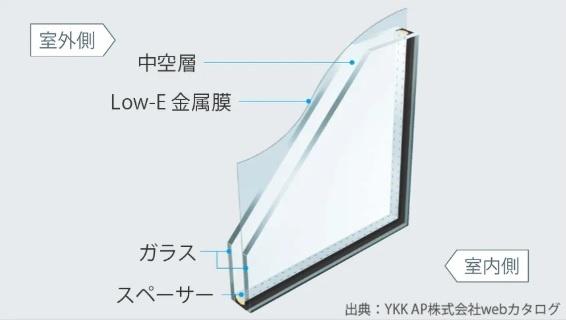府中市紅葉丘　新築一戸建て