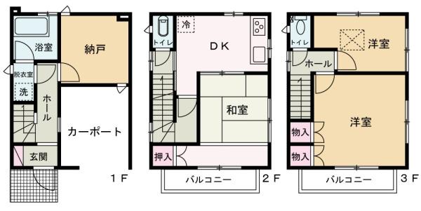 川崎区桜本　中古一戸建て