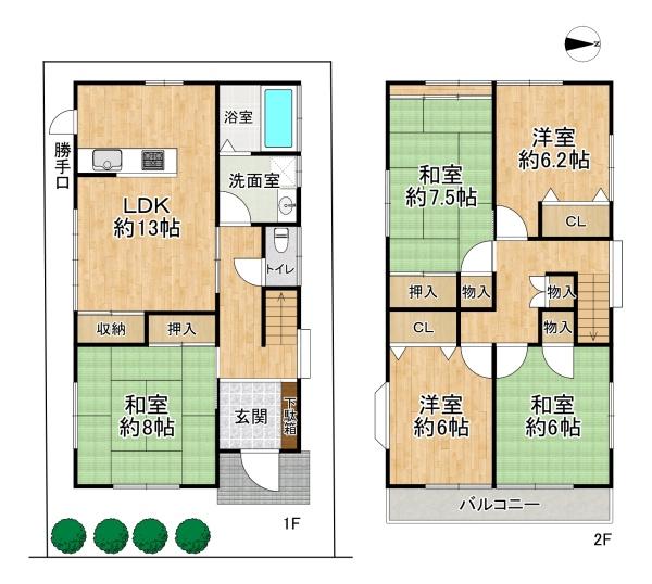 高槻市柱本６丁目の中古一戸建