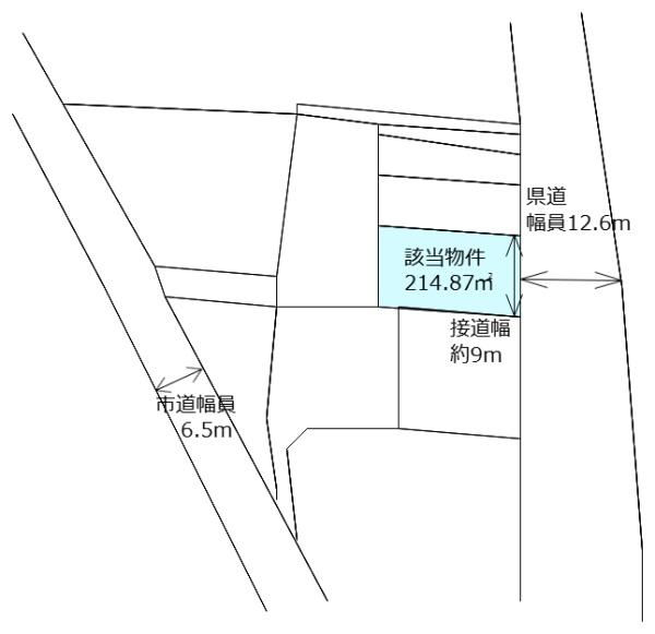 藤岡町藤岡　県道9号沿い　売土地建築条件なし