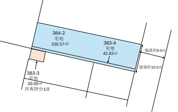 栃木市泉町の売土地