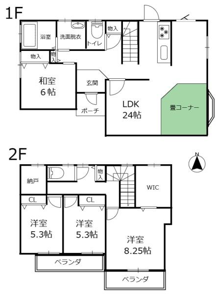 栃木市神田町の中古一戸建て