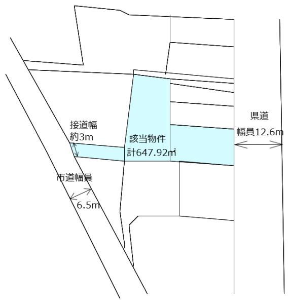 藤岡町藤岡　県道9号沿い　売土地