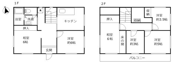 藤岡町大前　中古戸建