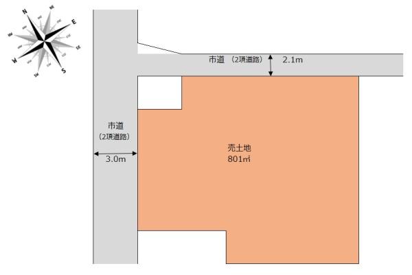 福知山市字多保市の売土地