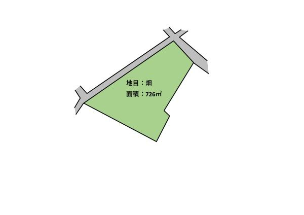 長田上松　土地