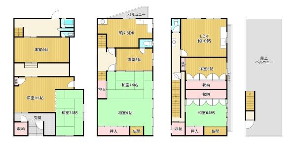 大阪市西淀川区福町２丁目の中古一戸建