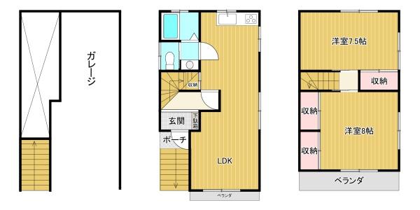 大阪市大正区泉尾５丁目の中古一戸建て