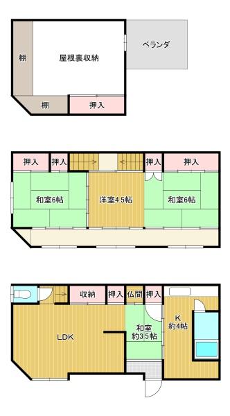 大阪市西成区梅南１丁目の中古テラスハウス