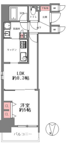 ラシュレ天満橋
