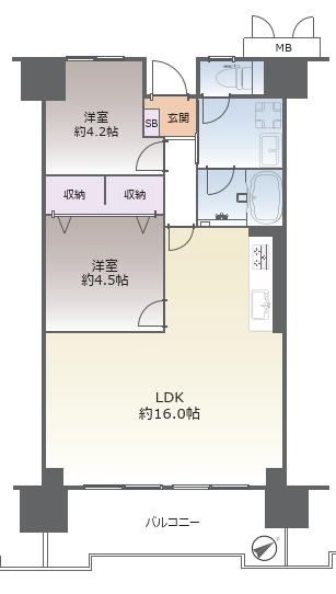 千舟リバーサイドヴィラＢ棟