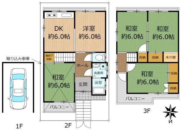 寝屋川市仁和寺本町5丁目戸建