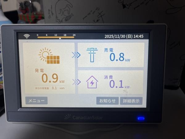 門真市大池町の中古一戸建て