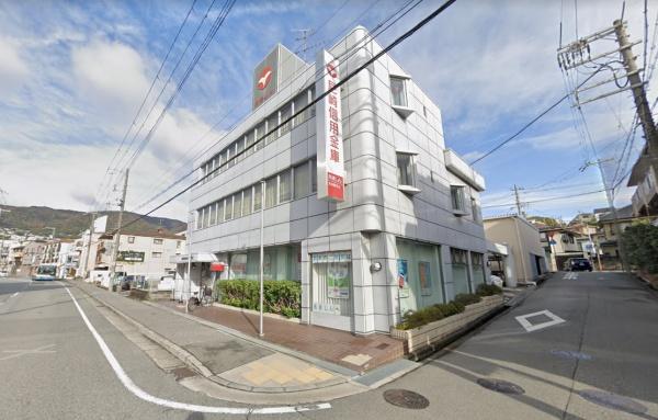 西宮市毘沙門町（条件付土地）3号地【全8区画】