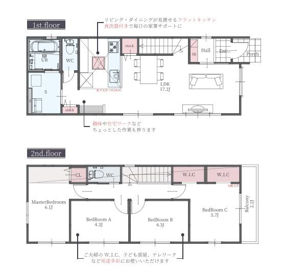 西宮市堤町１号棟（新築戸建）