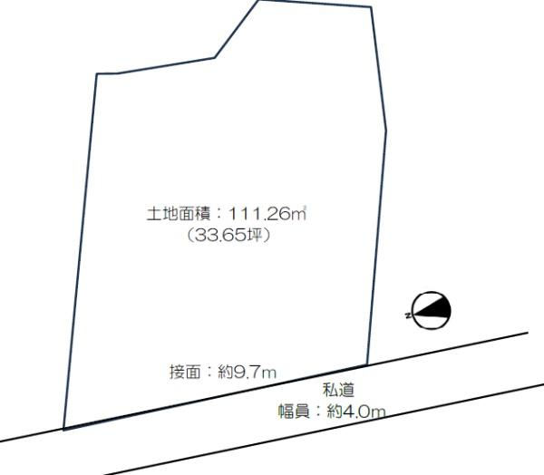 西宮市神園町（土地）