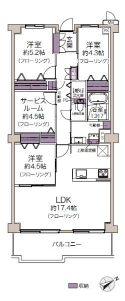 ネオコーポ武庫川