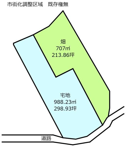 宮崎市村角町萩崎の土地