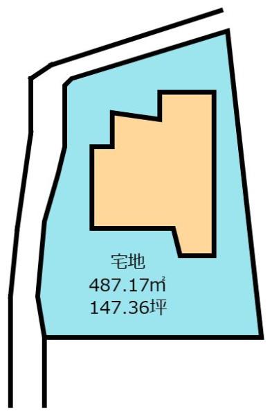 宮崎市吉村町北中の中古一戸建て