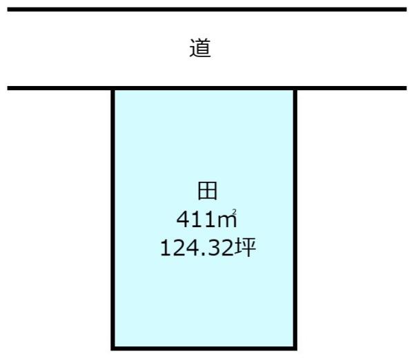 宮崎市大字熊野の土地