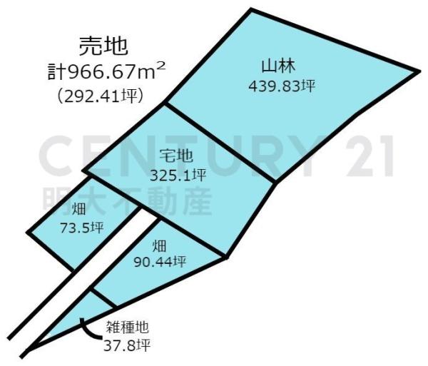 宮崎市高岡町　土地